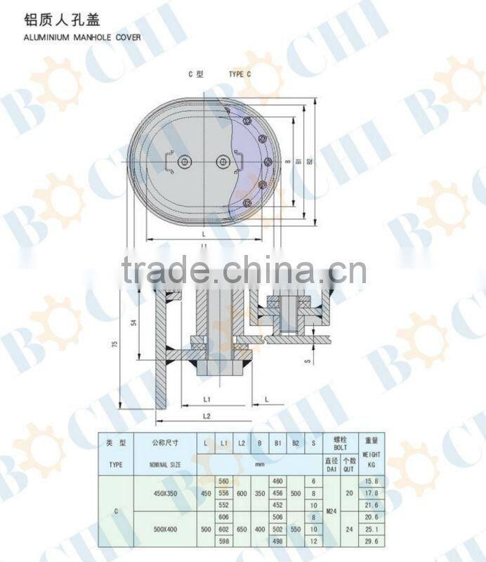 BOCHI Customized Embedded Type Marine Manhole Cover