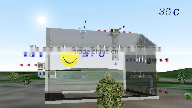 Popular !!! duct air coolers for industrial air coolers