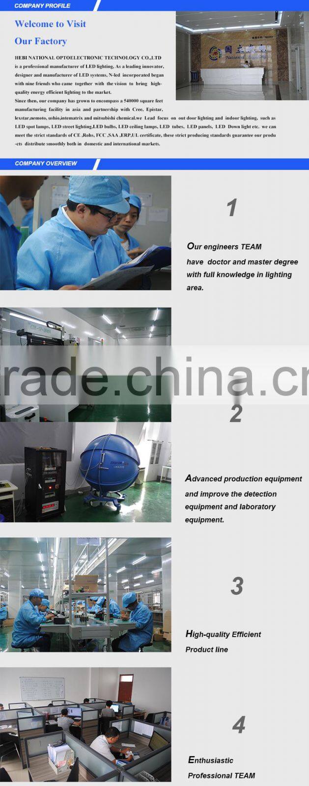 Best price led panel light 36W 48W light guide panel