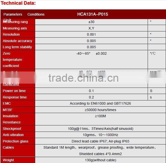 HCA131A Full Temperature High Accuracy Magnetic Switch Sensor Warning Systerm With Power Light Indication, IP67 Waterproof