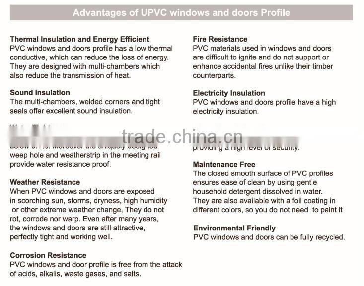 slide pvc profile for windows and doors/ pvc window profile