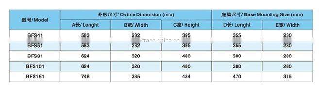 semi hermetic compressor