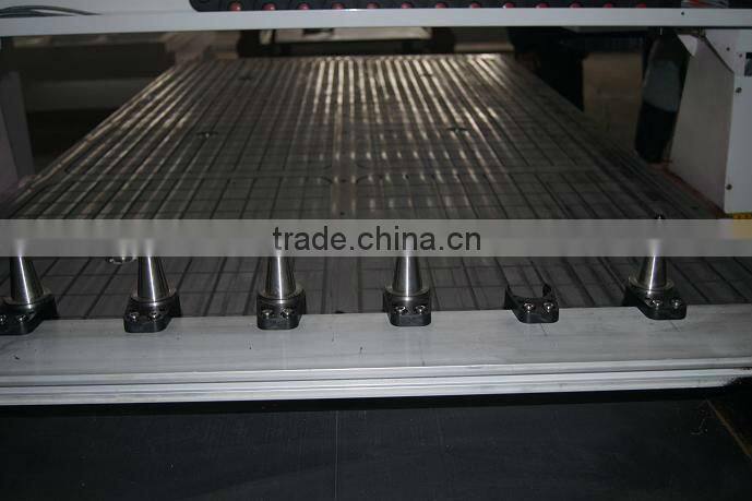 Wood cnc router machine with atc