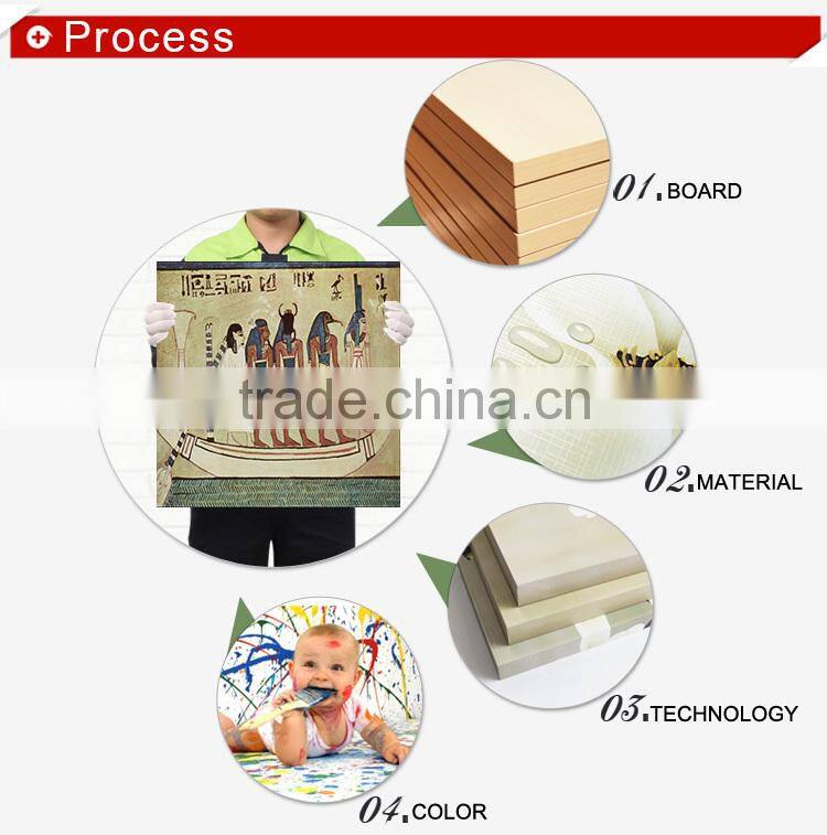 Newest frameless popular art abstract african paingting