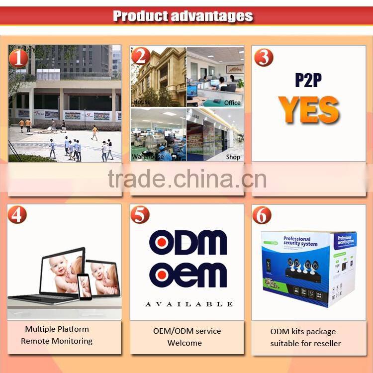 1080p camera surveillance video camera live stream