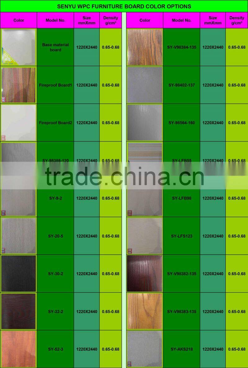 Stylish Pvc Foam board heat transfer printing high gloss uv coated pvc foam board