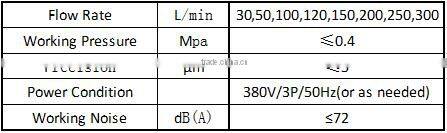 Fuel Oil Regeneration System