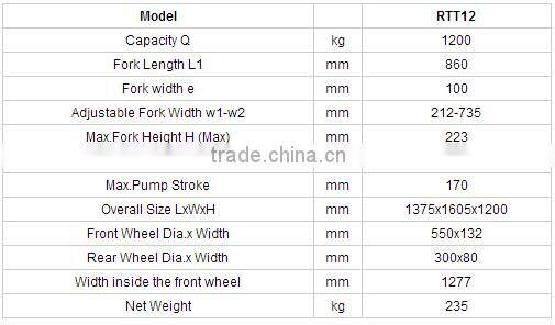 2016 SINOLIFT RTT Rugged Areas Truck Pallet with CE Certificate