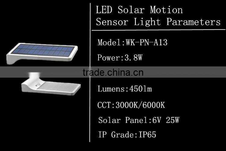 IP 65 solar powered led garden light / sensor light / wall mount light