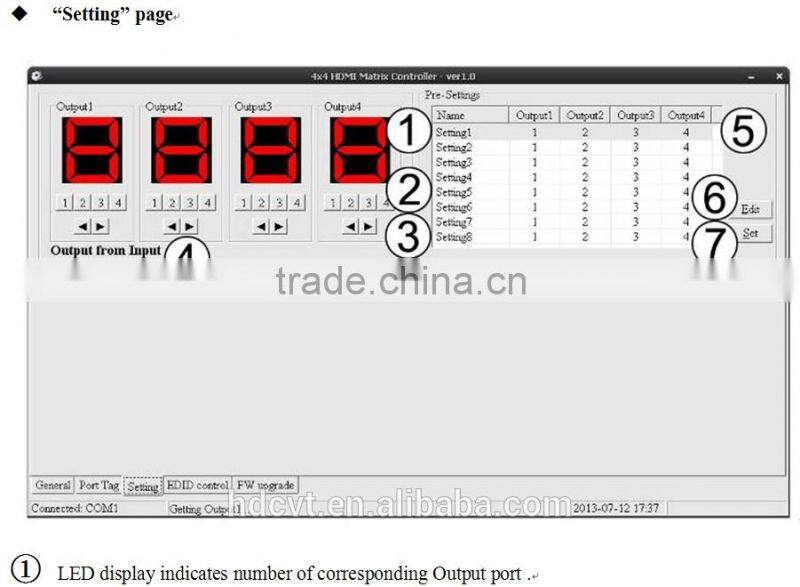 High quality HDMI Matrix 4 x HDMI 1.4 4K *2K