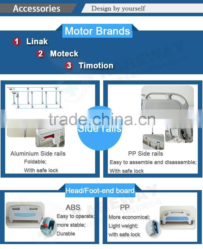 Electric five function adjustable for medical hospital bed board