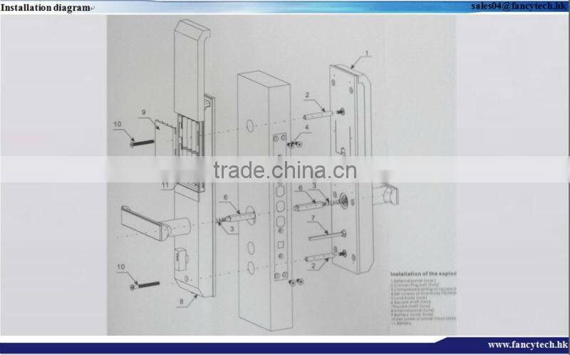 Biometrica lock ,intelligent fingerprint keyless adjustable handles biometric fingerprint door lock