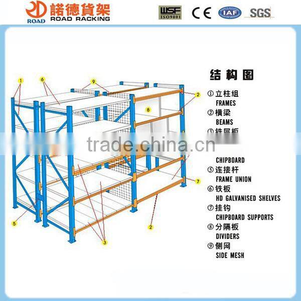 Warehouse storage rack shoes storage rack