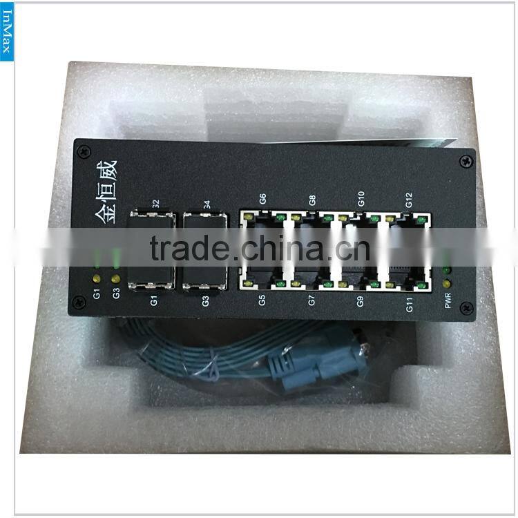 5 year warranty 4 Fiber Port and 8 RJ45 Port Din-rail Managed Gigabit Industrial Ethernet Switch i712A