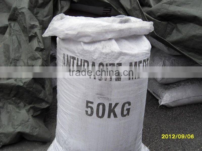 Good Quality Anthracite Filter Media-water filter