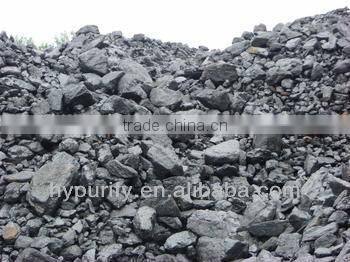 Super adsorption of Anthracite filter media /Filter media Anthracite with High quality&best price