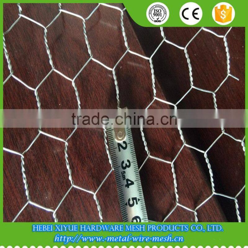 1/4 inch lowest price chicken wire mesh