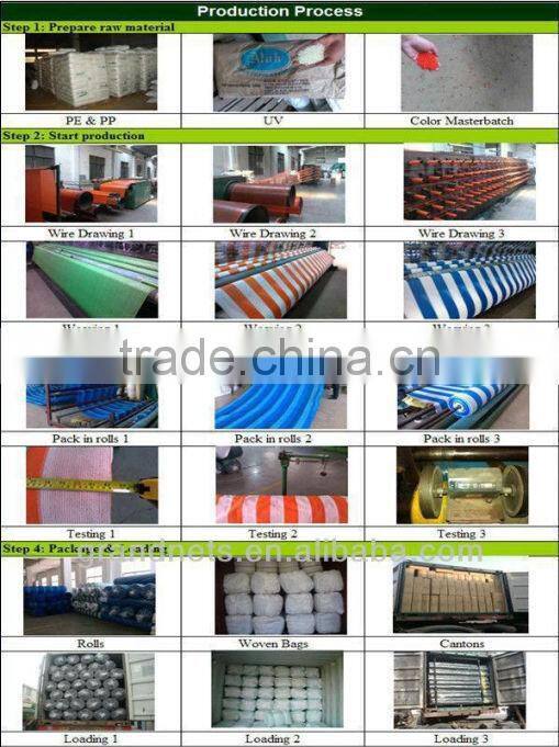 pp non woven fabric used for making greenhouses cloth