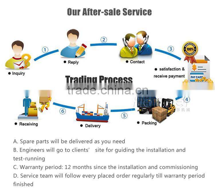 Lianchuang small concrete pump for sale