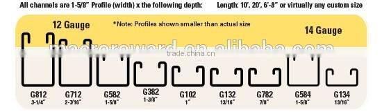 ASTM Steel Strut Channel C Channel U Channel