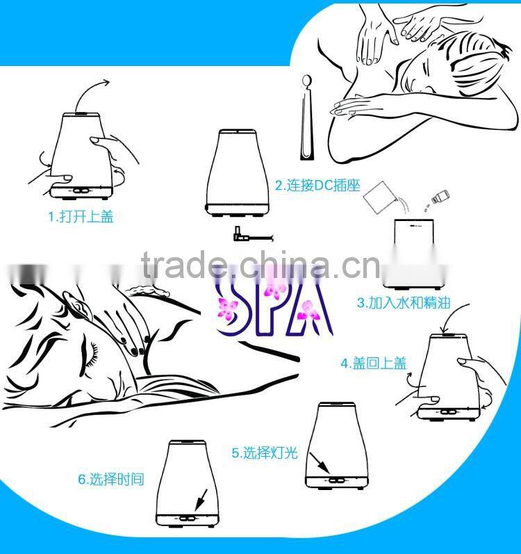 Ultrasonic Humidifier Aromatherapy Oil Diffuser Cool Mist With Color LED Lights essential oil diffuser Waterless Auto Shut-off