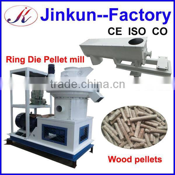 Best price and good quality ring die pellet mill for sale