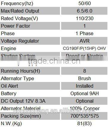 6.5kw alternator gasoline generator