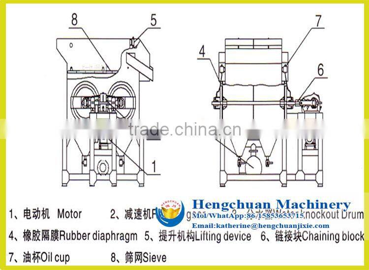 OEM/ODM Customized China Supplier Latest Technology China Top Brand Mineral Processing Diamond Separation Jig Machine