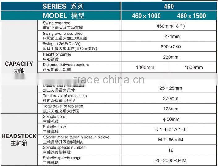 460 Series High Speed Precision Lathe