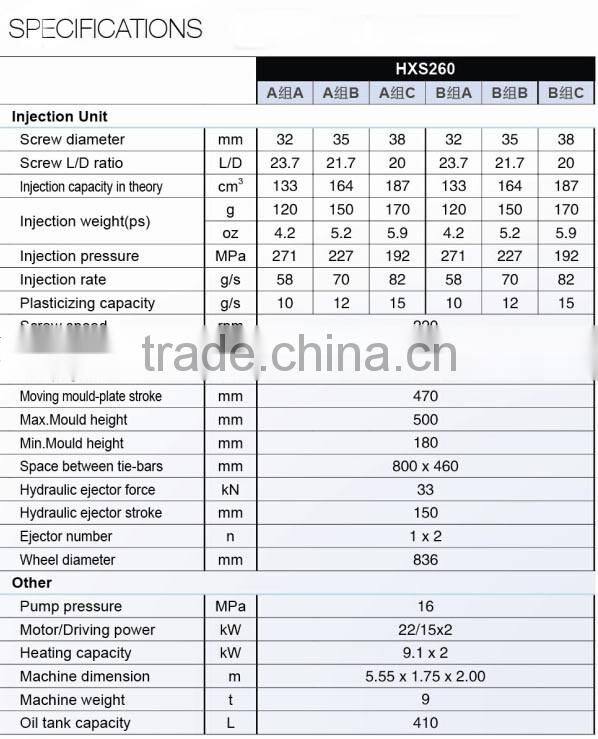 260Ton China Manufacturer Unmixed Two Color Injection Molding Machine