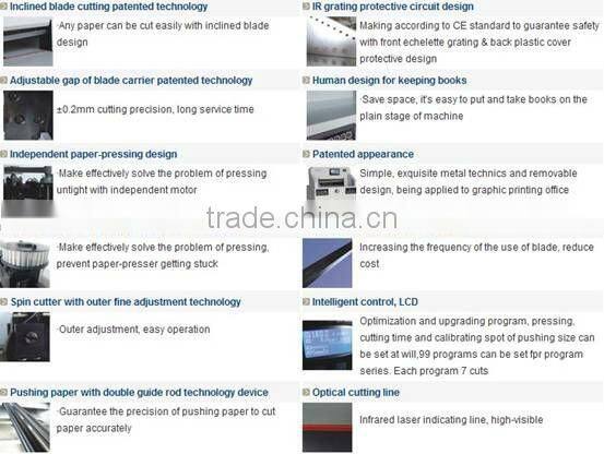 650*80mm Electrical Office Program-Controlled Paper Cutter