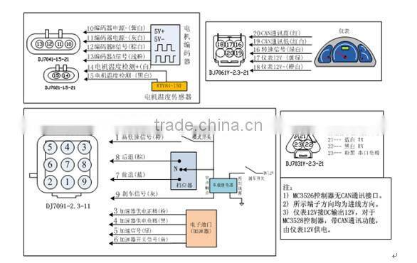 60v 350A low voltage AC asynchronous motor controller