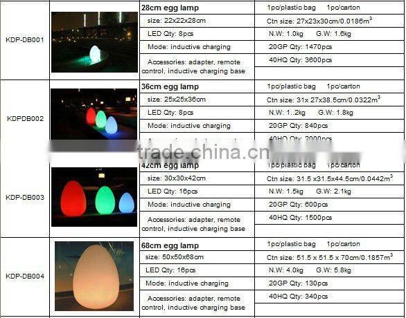waterproof decorative outdoor LED shining lamp