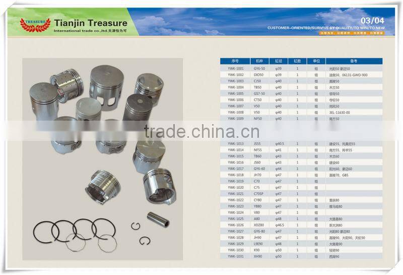electric tricycle spare parts motorcycle mirror