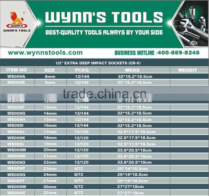 1/2" EXTRA DEEP IMPACT SOCKETS(CR-V)