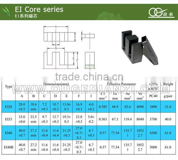 EI40 soft ferrite core,amlogic s802 quad core tv box