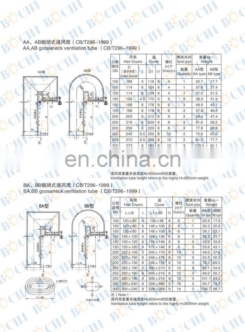 Marine Standard Gooseneck Ventilation Tube