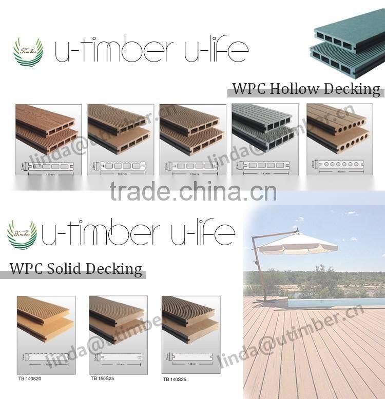 Finely processed WPC decking sheet price