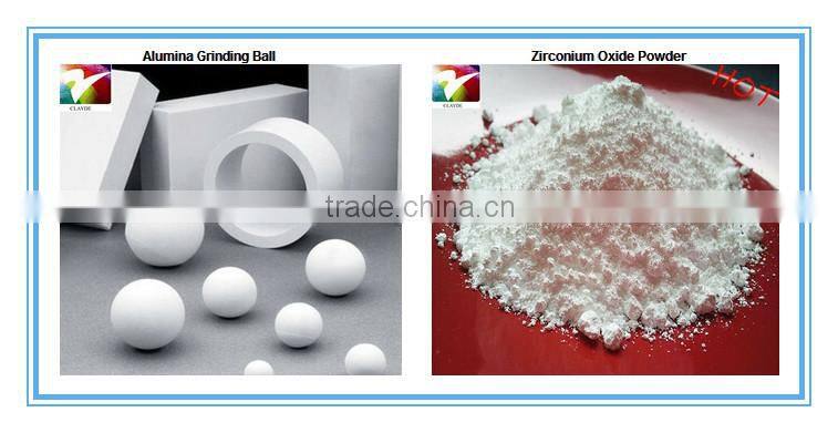 New Product CeO2 65%~99.99% Cerium Oxide Polishing Powder