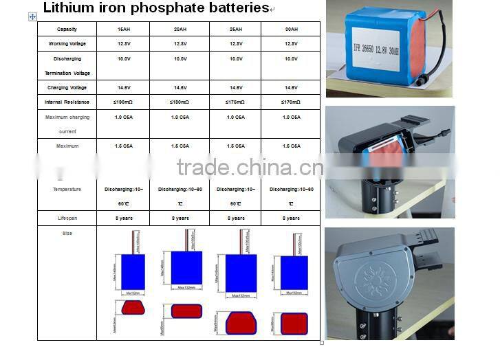 25w all in one integrated solar street lights
