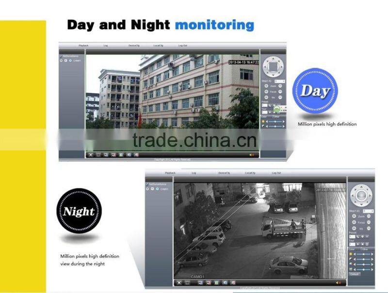 Hot sale smart home security ip camera, wireless Wifi alarm function IP camera