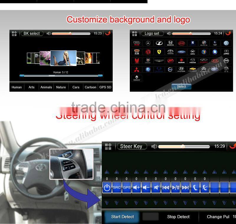 8 inch HD touch screen Peugeot 408 DVD GPS with bluetooth,IPOD,digital TV available