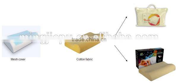 Supply all kinds of pillow small,cooling gel memory memory foam bed wedge pillow