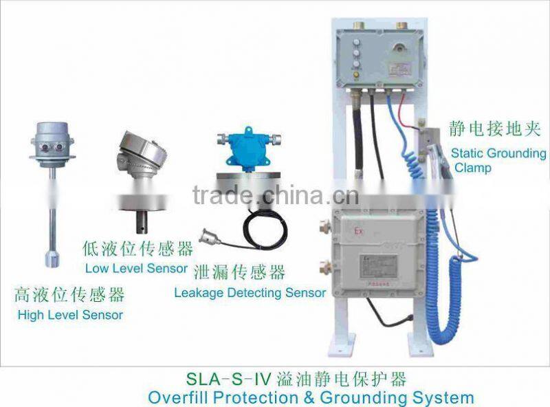 High & Low Level Alarm for Storage Tanks