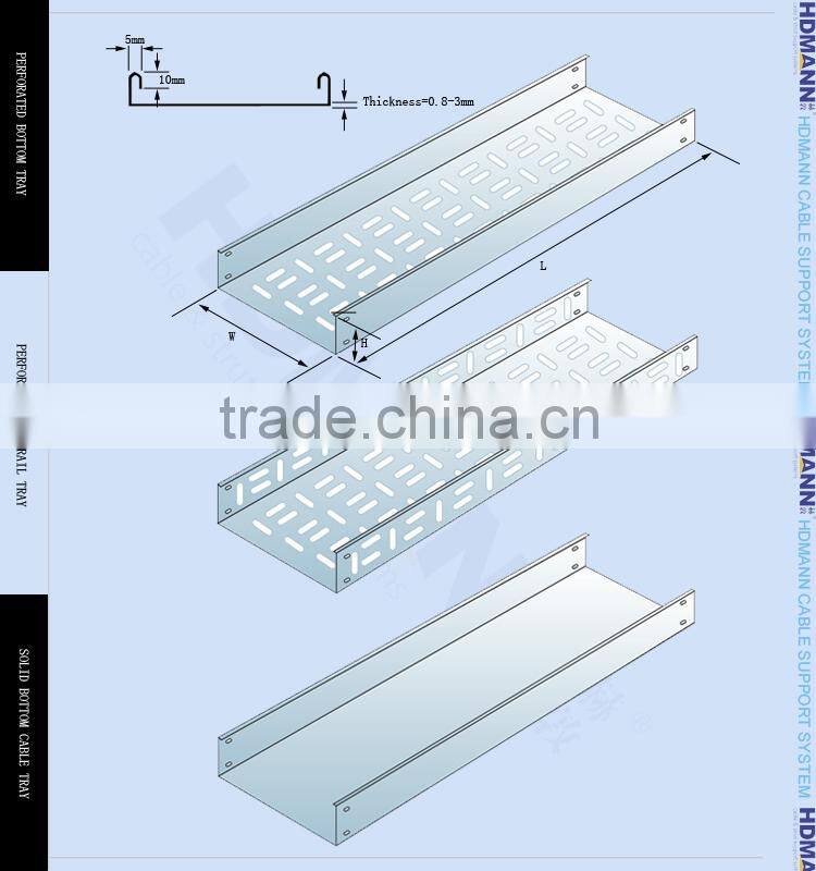 Floor perforated cable trunking