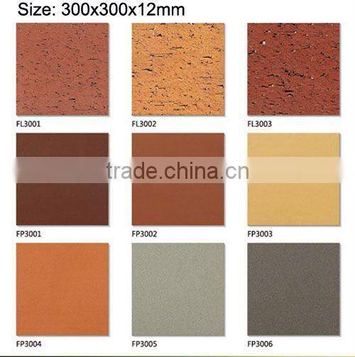 acid resistant tile for floor