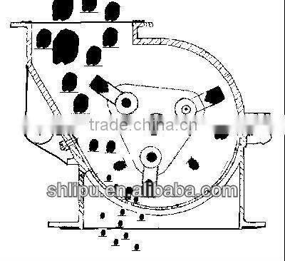 Good Quality Heavy Hammer Crusher for Crushing All Kinds of Ores