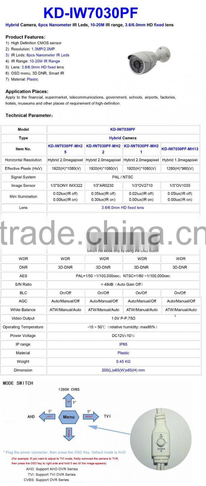 New Arrival Bullet Camera Housing AHD/CVI/TVI/CVBS 4 IN 1 Hybrid Camera Kendom Brand Your Reliable Partner