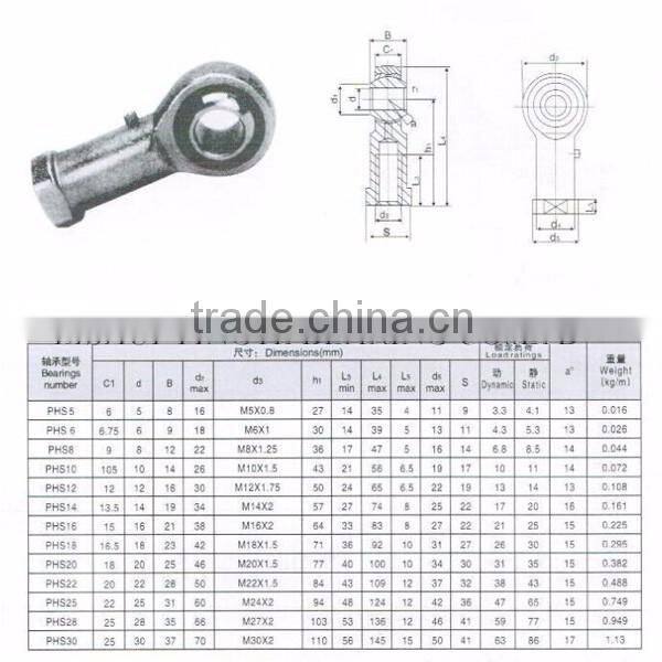 ball joint rod end bearing