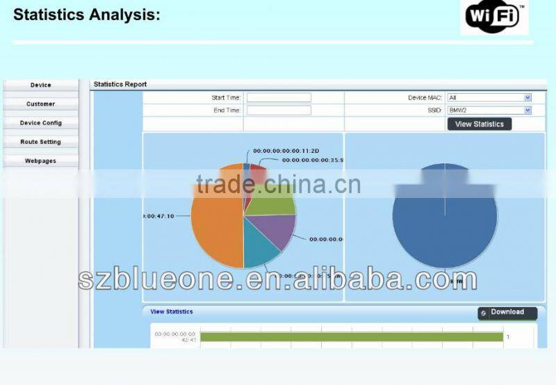 shenzhen wifi advertising equipment(push ads to mobile phone/laptop)-Smart WiFi Server
